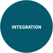 INTEGRATION Lesko