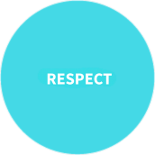RESPECT Lesko