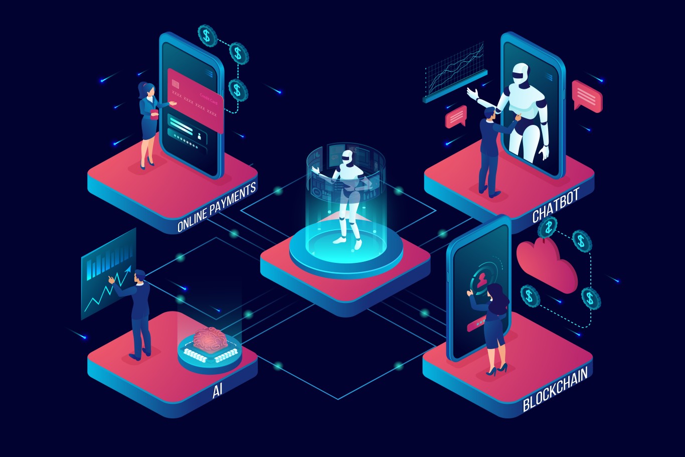 gestion de cobranzas automatizadas